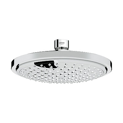 Grohe 27492000 Euphoria Cosmopolitan Shower Head Chrome 1