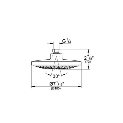 Grohe 27492000 Euphoria Cosmopolitan Shower Head Chrome 2