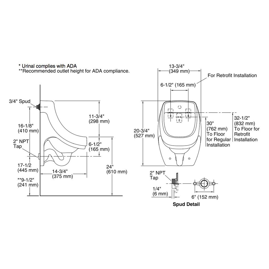 Kohler 5452-ER-0 Dexter Washdown Wall-Mount 0.125 Gpf Urinal With Rear Spud 2